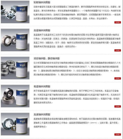 推薦 深圳合誠潤滑材料 高端精細(xì)潤滑脂生產(chǎn)企業(yè)