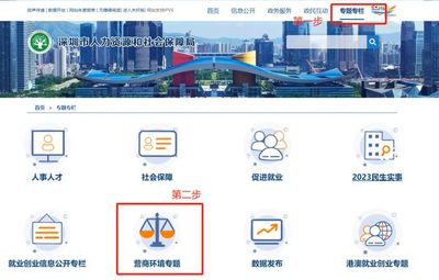 營商環境建設丨專欄、專題同步上線!持續優化人社領域營商環境