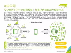 重磅發(fā)布 丨中國(guó)數(shù)據(jù)驅(qū)動(dòng)型互聯(lián)網(wǎng)企業(yè)大數(shù)據(jù)產(chǎn)品研究報(bào)告