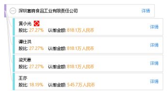 深圳富錦食品工業有限責任公司