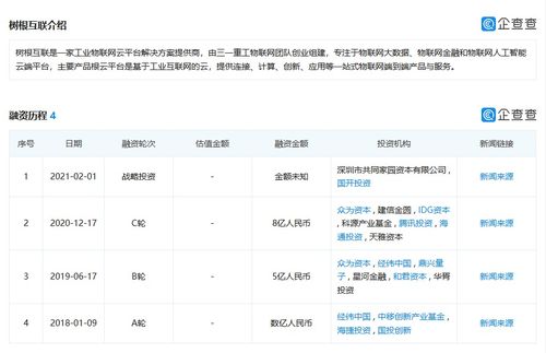 工業互聯網平臺樹根互聯啟動上市輔導 總融資額超13億元騰訊 idg等潛伏其中